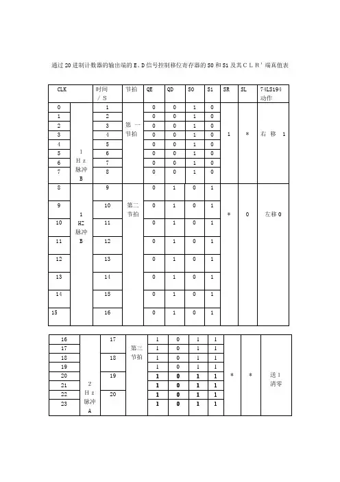 数电课设报告1
