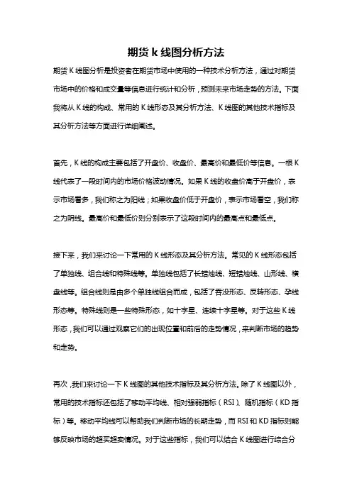 期货k线图分析方法