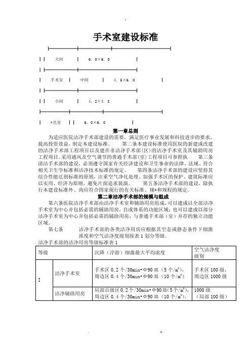手术室建设标准