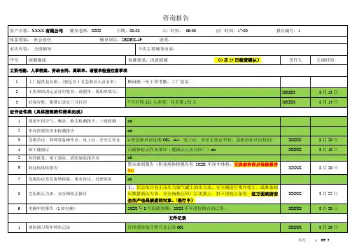 Sedex 4p社会责任审核清单及辅导事项自查
