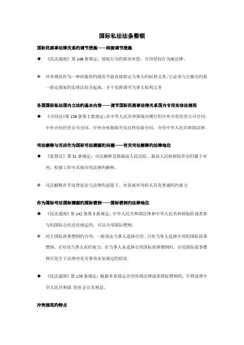 2022年国际私法法条整理