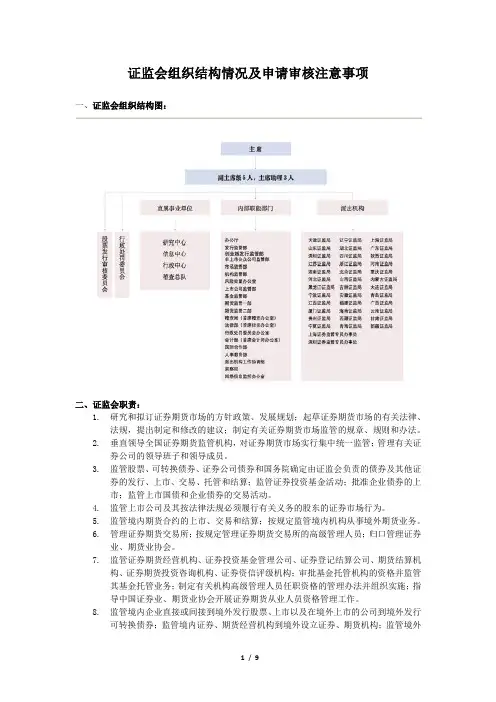 证监会组织结构情况(2012年2月更新)(最新最全)