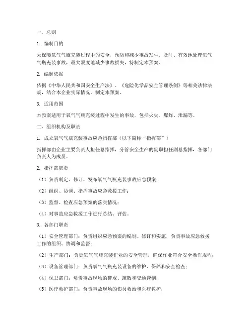 氧气气瓶充装事故应急预案