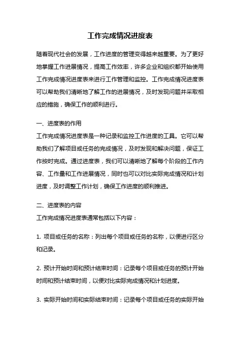 工作完成情况进度表