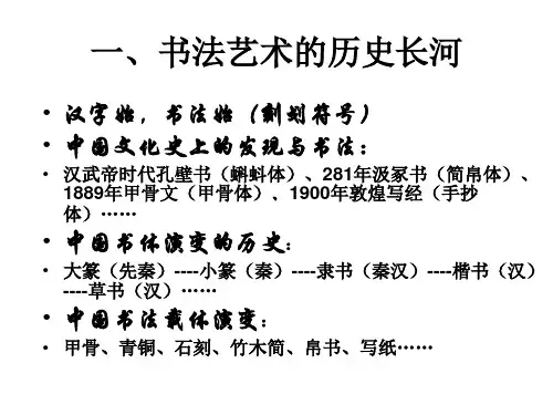 第八讲书法美学