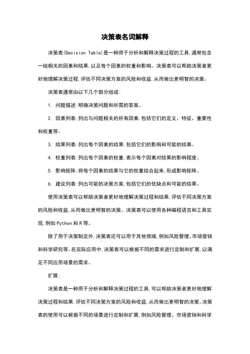 决策表名词解释