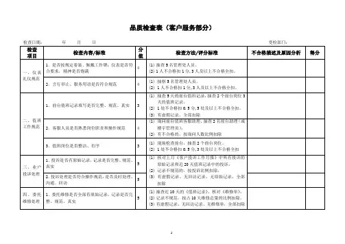 物业管理：客服品质检查表