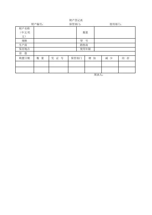 公司财务管理表格模板