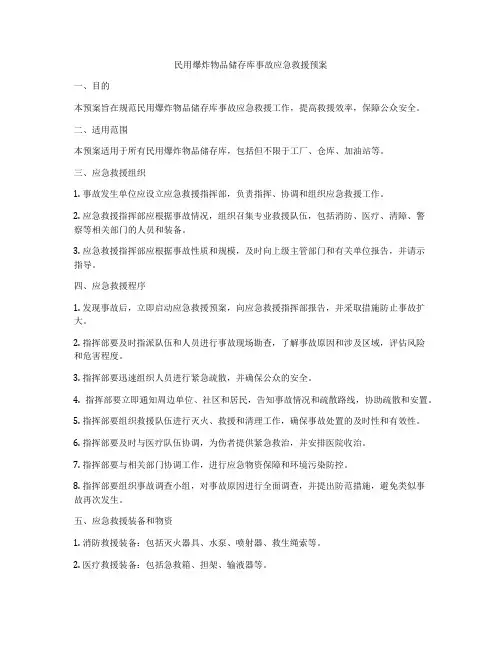 民用爆炸物品储存库事故应急救援预案