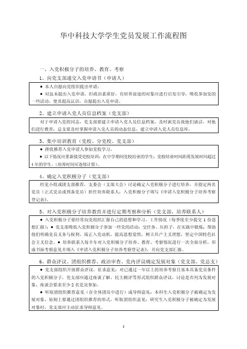 华中科技大学学生党员发展工作流程图