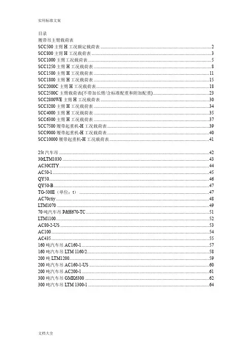 履带吊和汽车吊荷载表01