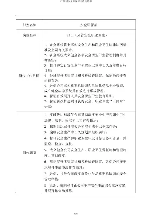 XX集团安全环保部岗位说明书