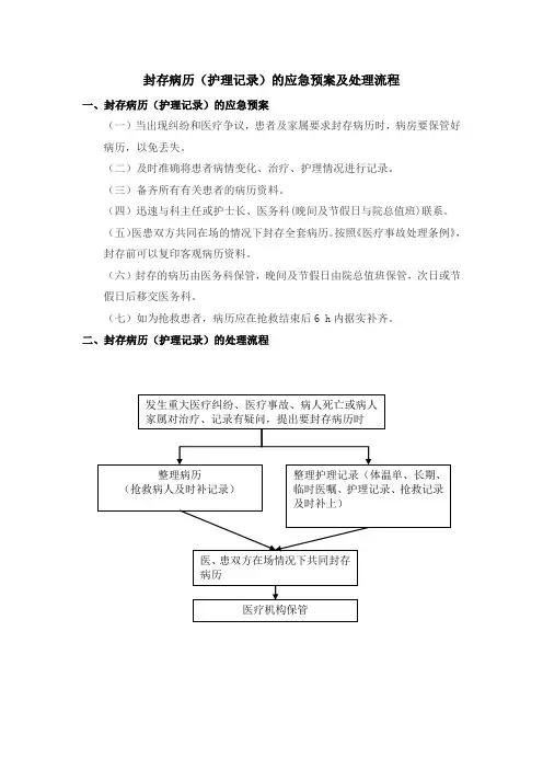 封存病历(护理记录)的应急预案及处理流程3.5