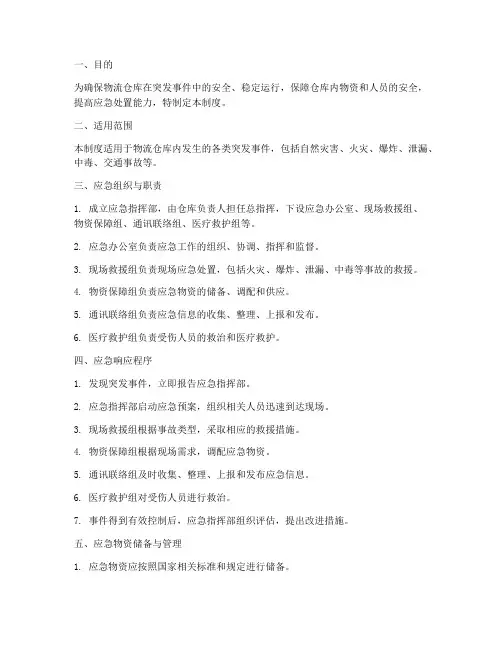 物流仓库应急管理制度