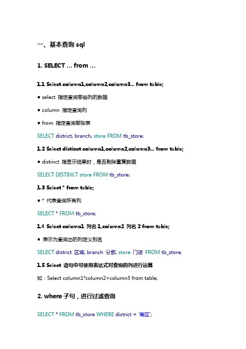 sql文档(销管)