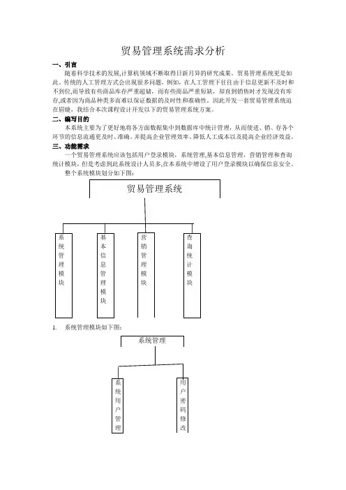 数据库课程设计贸易管理系统需求分析