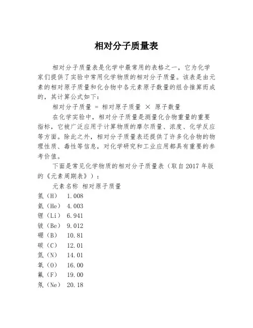 相对分子质量表