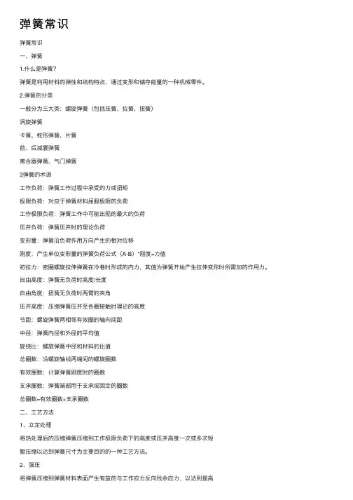 弹簧常识——精选推荐
