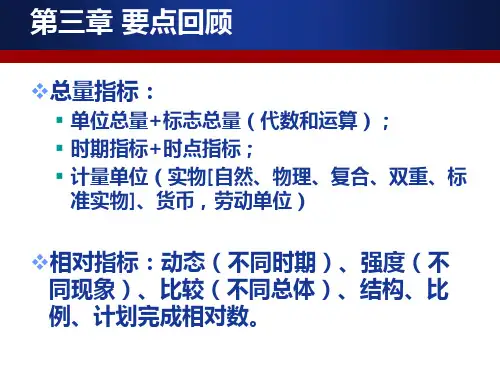 统计学-抽样分布与抽样方法