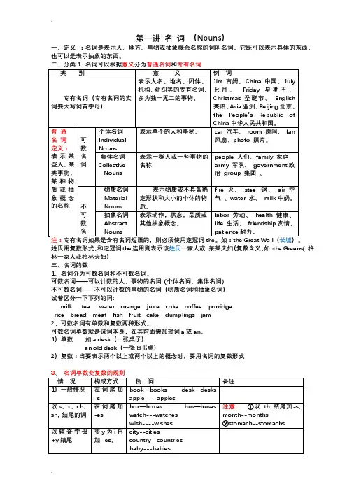 暑假班初一英语讲义