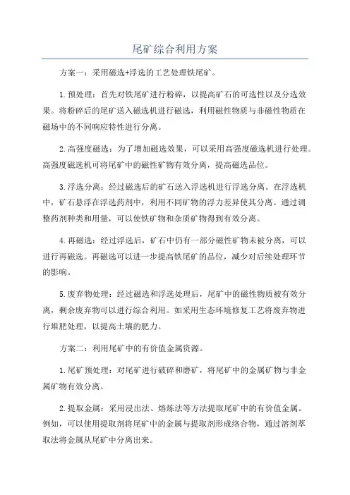 尾矿综合利用方案