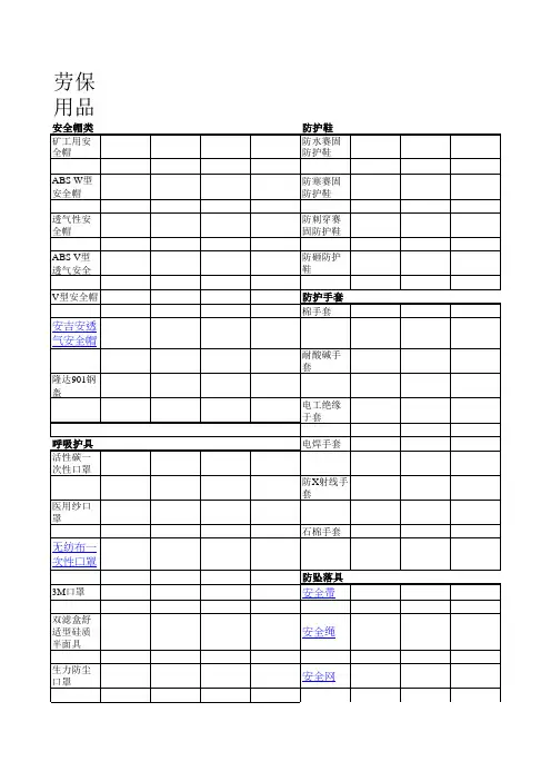 劳保用品报价清单