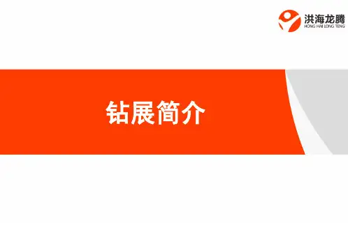 钻展简介
