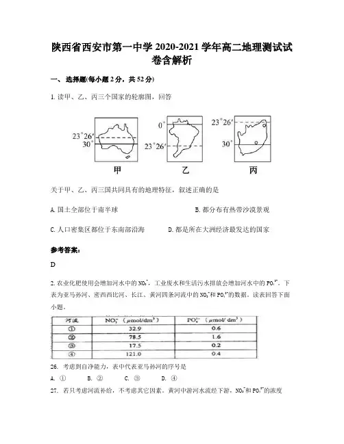 陕西省西安市第一中学2020-2021学年高二地理测试试卷含解析