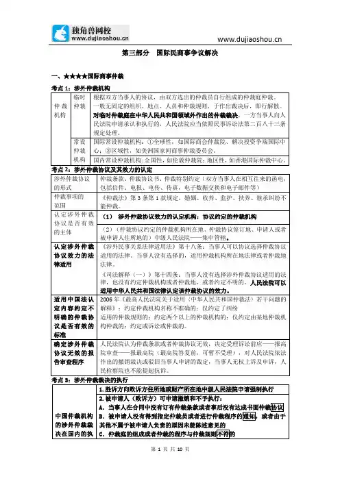 385.独角兽法考(三国法)-国际民商事争议解决