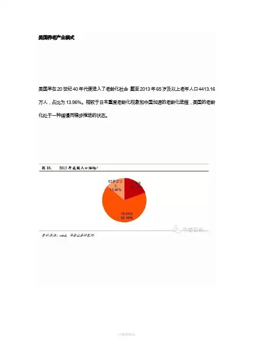 美国养老产业模式