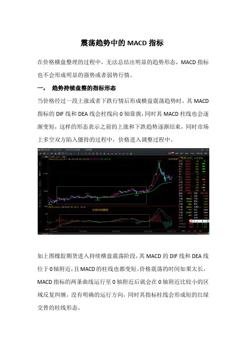 MACD指标与震荡走势分析