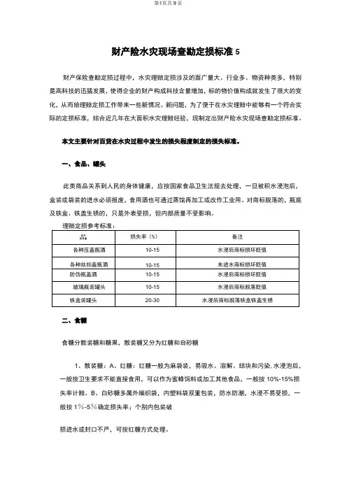 财产保险：水灾现场查勘定损标准5——百货类类