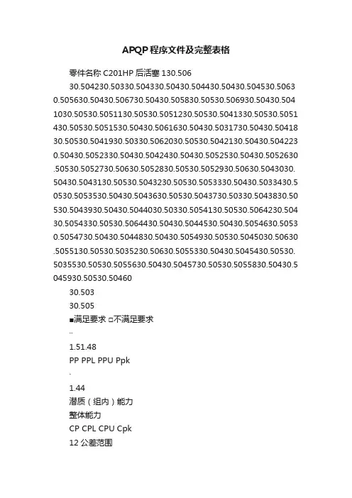 APQP程序文件及完整表格