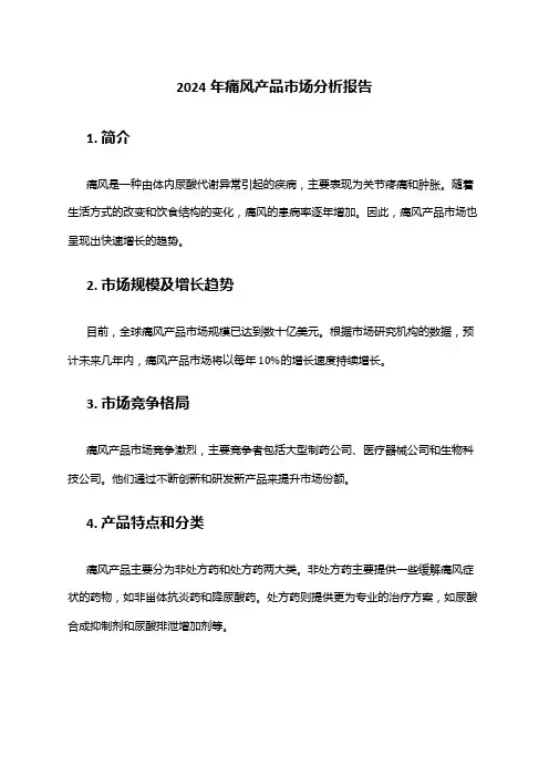 2024年痛风产品市场分析报告
