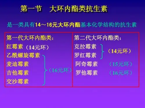 40章 大环内酯类、林可霉素类、多肽类