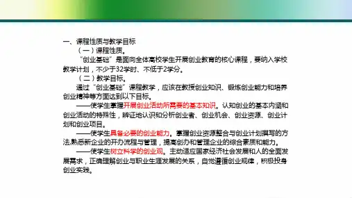 创业精神与人生发展