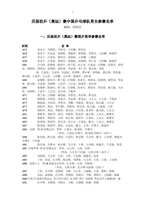 历届世乒(奥运)赛中国乒乓球队男女参赛名单