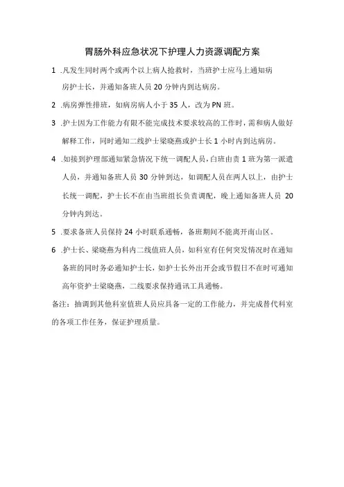 胃肠外科护理工作职责