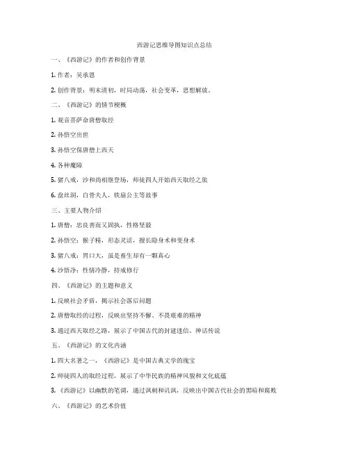 西游记思维导图知识点总结