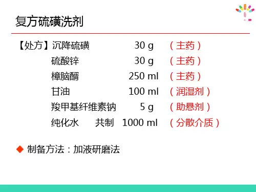 液体制剂—混悬剂(药物制剂技术)