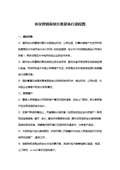 会议营销策划方案及执行流程图