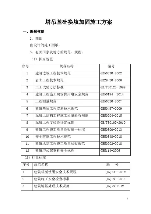 塔吊基础换填加固施工方案