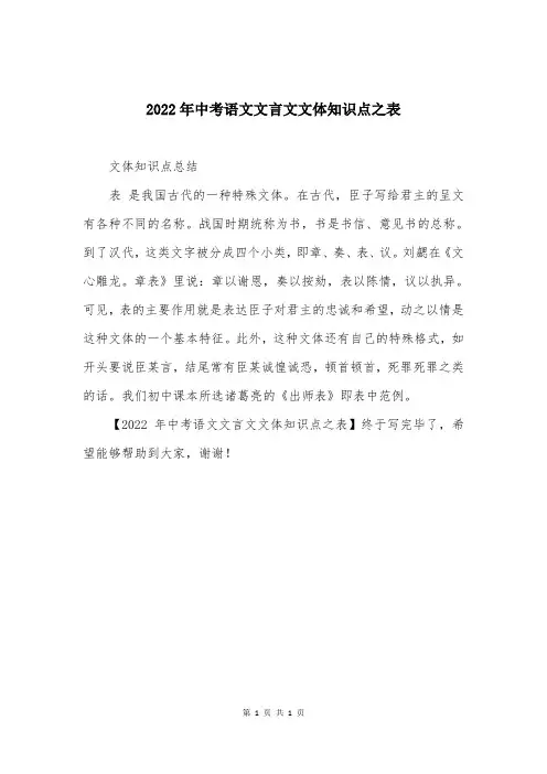 2022年中考语文文言文文体知识点之表
