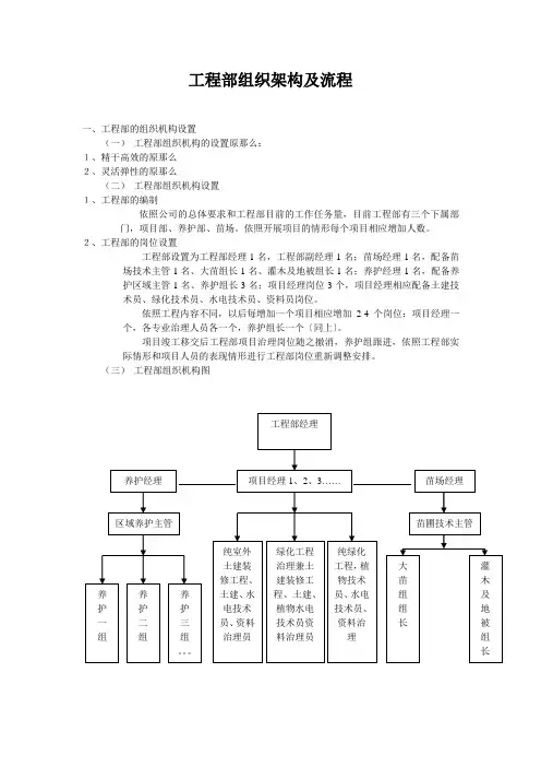 工程部组织架构及流程
