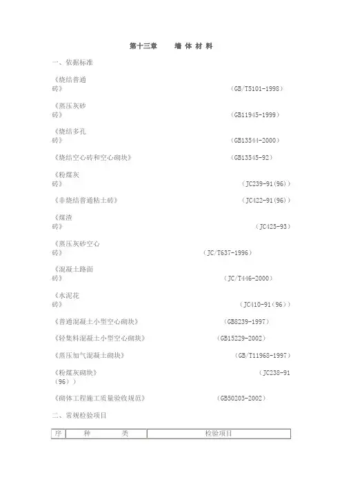 粉煤灰砖