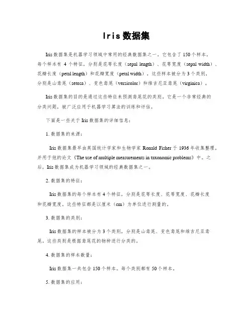 Iris数据集