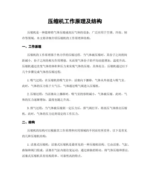 压缩机工作原理及结构