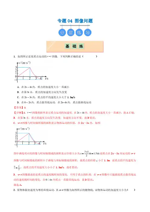 2024-2025高一物理专题04 图像问题-专项练习解析版