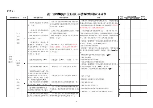 四川省城镇供水运营单位运行评估考核标准及评分方法12.01