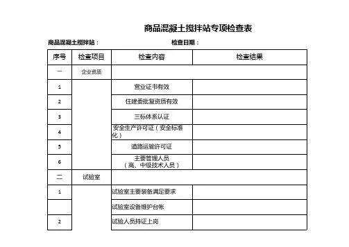 商品混凝土搅拌站质量检查表(全面)